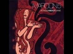 Maroon 5 - The Sun Letra